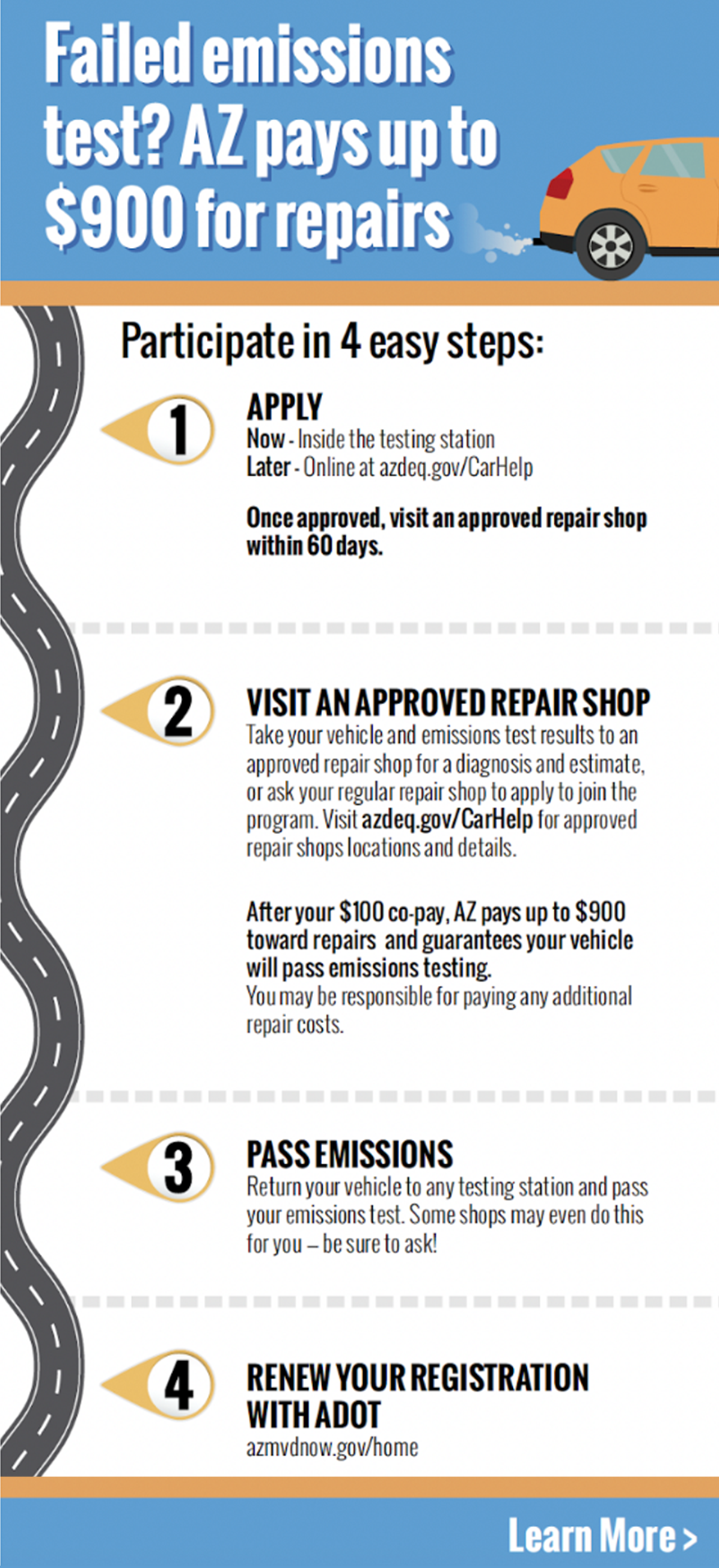 Voluntary Vehicle Repair Program